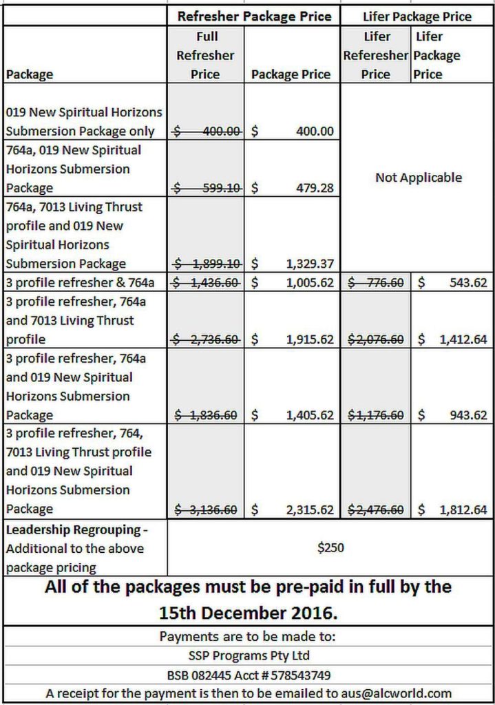 camp-package-pricesau-nz