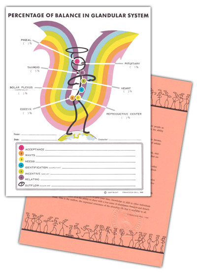 1003-A profile sheets